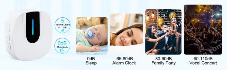 交流供電無線家用防水門鈴300米遠距離傳輸55首鈴聲美規(guī)歐規(guī)英規(guī)澳規(guī)日規(guī)插頭N99G 交流供電門鈴 第5張