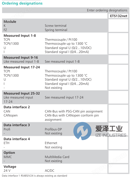 MEUSBURGER溫度控制器ETS 132 NET