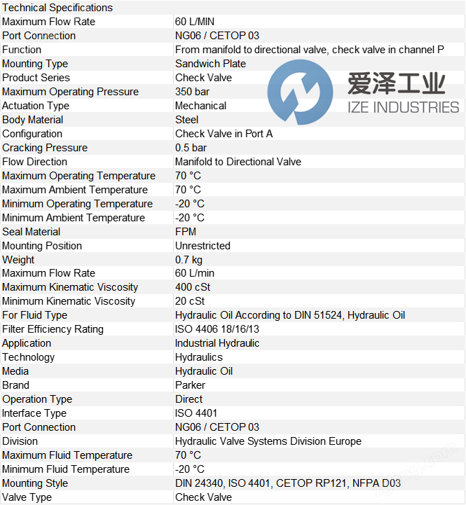 PARKER閥CM2PPVHT