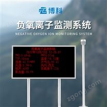 生態(tài)莊園旅游景區(qū)負氧離子監(jiān)測系統(tǒng)公司